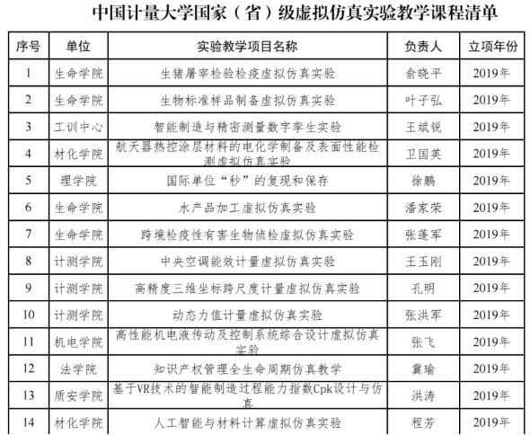 材智云科：人工智能合金材料设计引领者(图9)