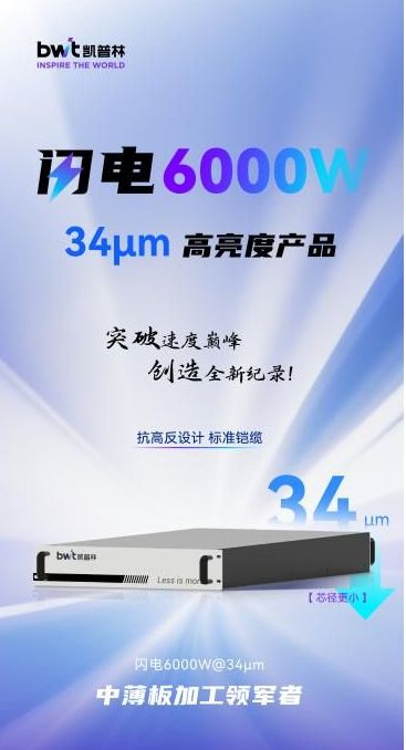 凯普林推出6000W@34μm高亮度新品速度飙升势如破竹！