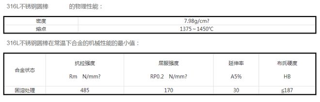 江苏百德奥氏体不锈钢合金316L圆棒光棒黑棒钢锭(图2)