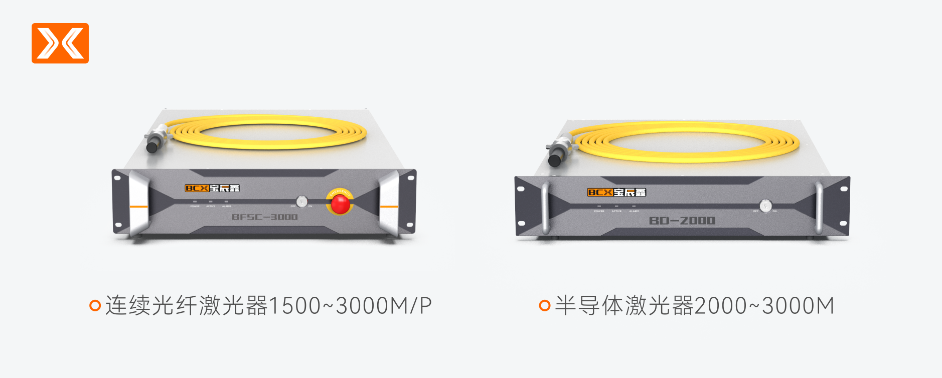 以光封边稳定高效：宝辰鑫激光封边解决方案 助力木工家具制造智能化升级(图6)