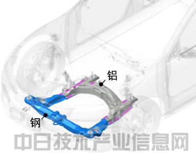 搅拌摩擦焊：低成本焊接钢板等高熔点材料(图3)