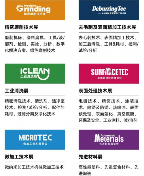 专注零部件表面精密加工PME2024助力精密制造行业创造关键价值!(图2)